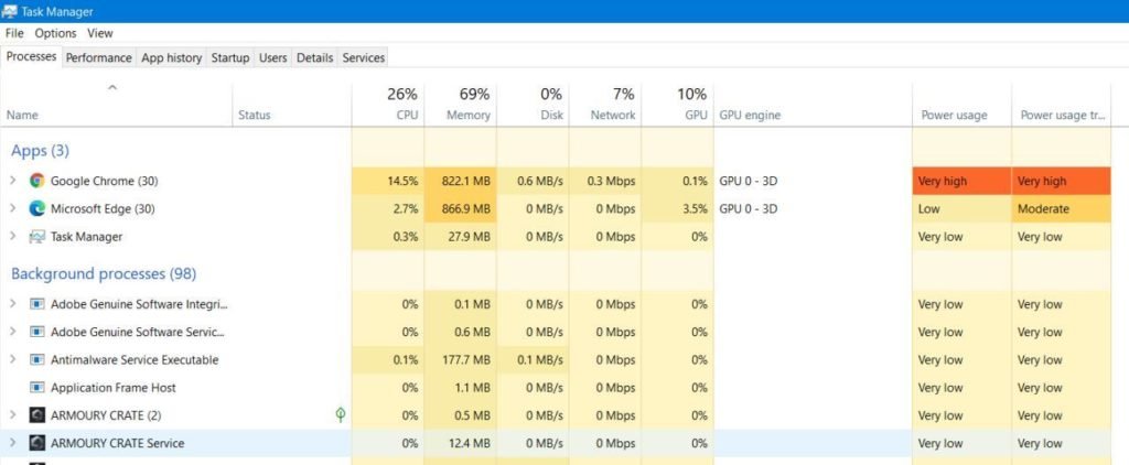 microsoft edge vs chrome power consumption