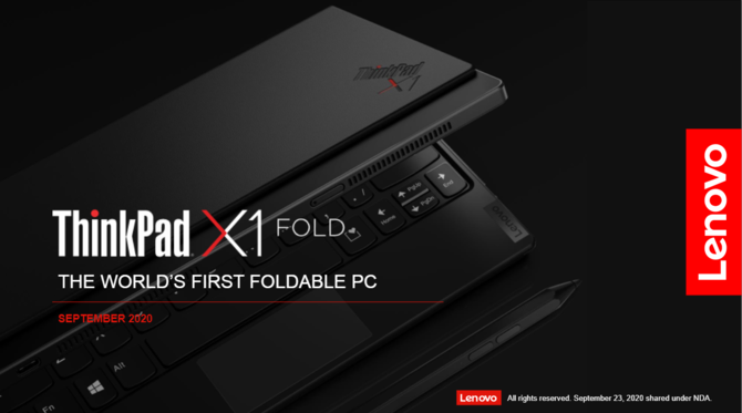 Lenovo ThinkPad Fold