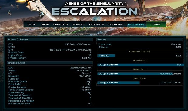 An unnamed AMD Radeon GPU scored 63.9 at 4K/Crazy in Ashes of the Singularity: Escalation. Is this Big Navi?