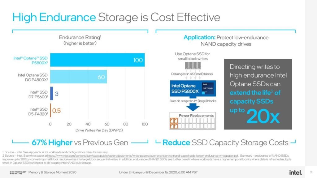 k7DNaAVujXwgioKn6ZEHQQ 1366 80