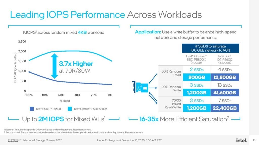 odWWMEAPvhqpY2Hz6KHrJP 1366 80