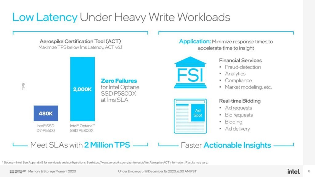 sNSzydmEvhRo7MpsDEBymN 1366 80