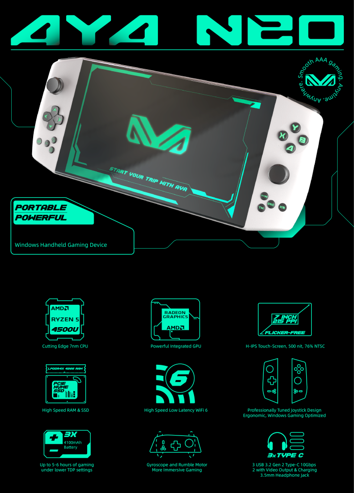 Aya Neo specs