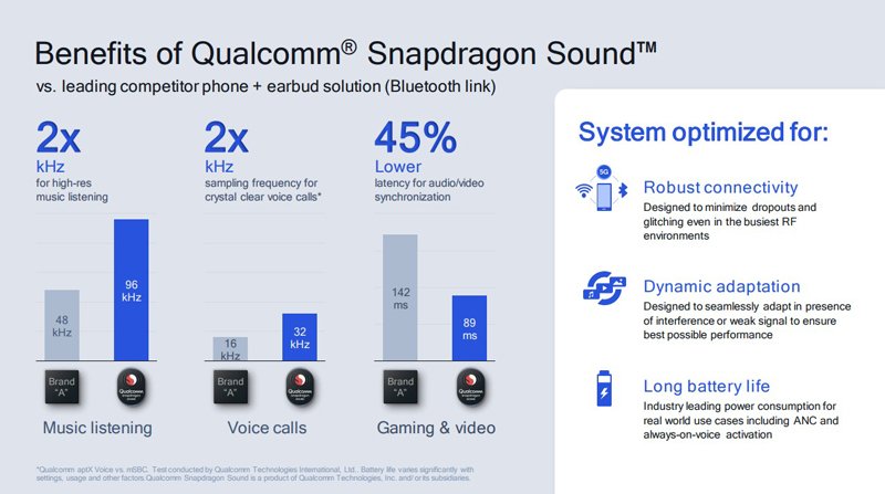 qualcomm snapdragon sound 2