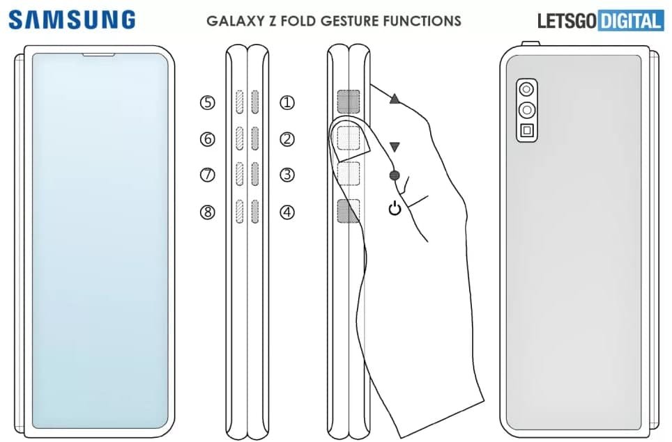 Samsung Galaxy Z Fold 3 could feature a new design without any physical ...