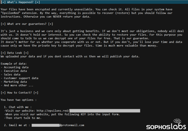 Epsilon Red is the Ransomware that targetted Microsoft Exchange Service