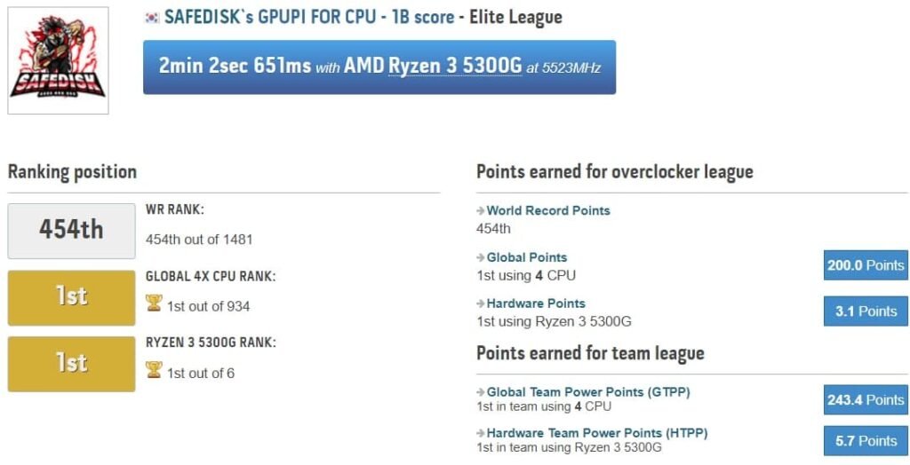 amd ryzen 3 5300g record