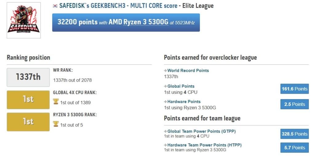 amd ryzen 3 5300g record
