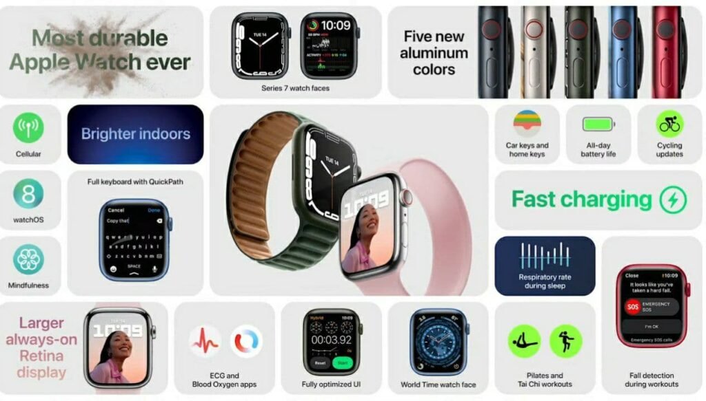 Apple Watch Series 7 official starting at $399, here's everything you need to know