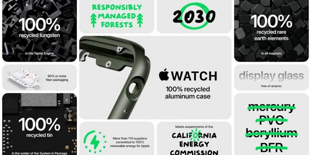 Apple Watch Series 7 official starting at $399, here's everything you need to know