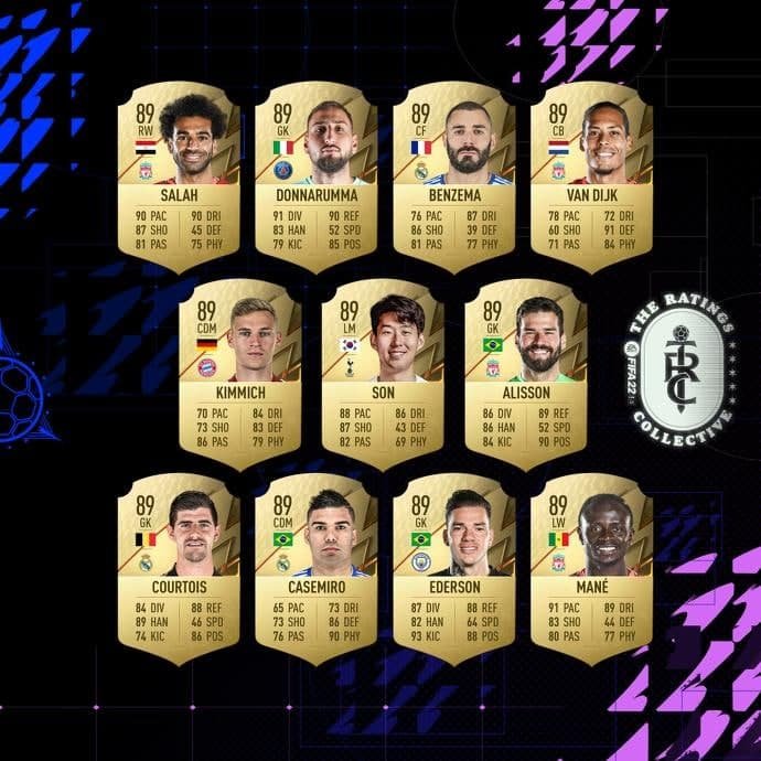 fifa 22 rankings 2