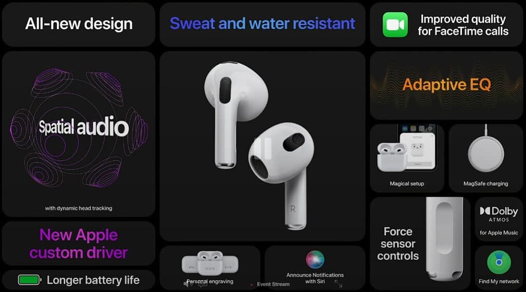 AirPods 3 Specs