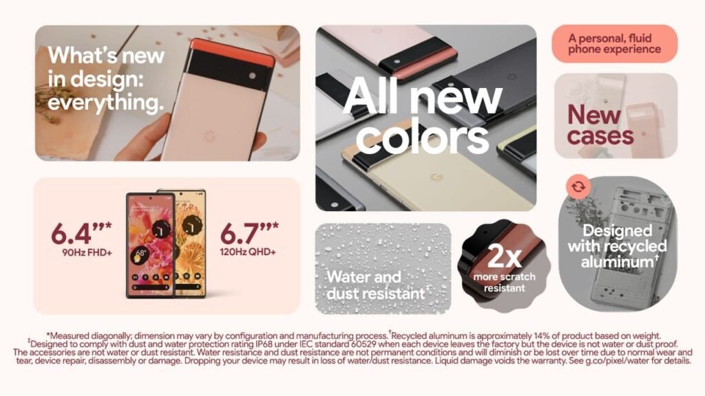 Google Pixel 6 series slide