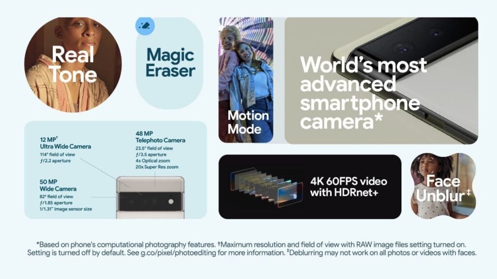 Google Pixel 6 series slide